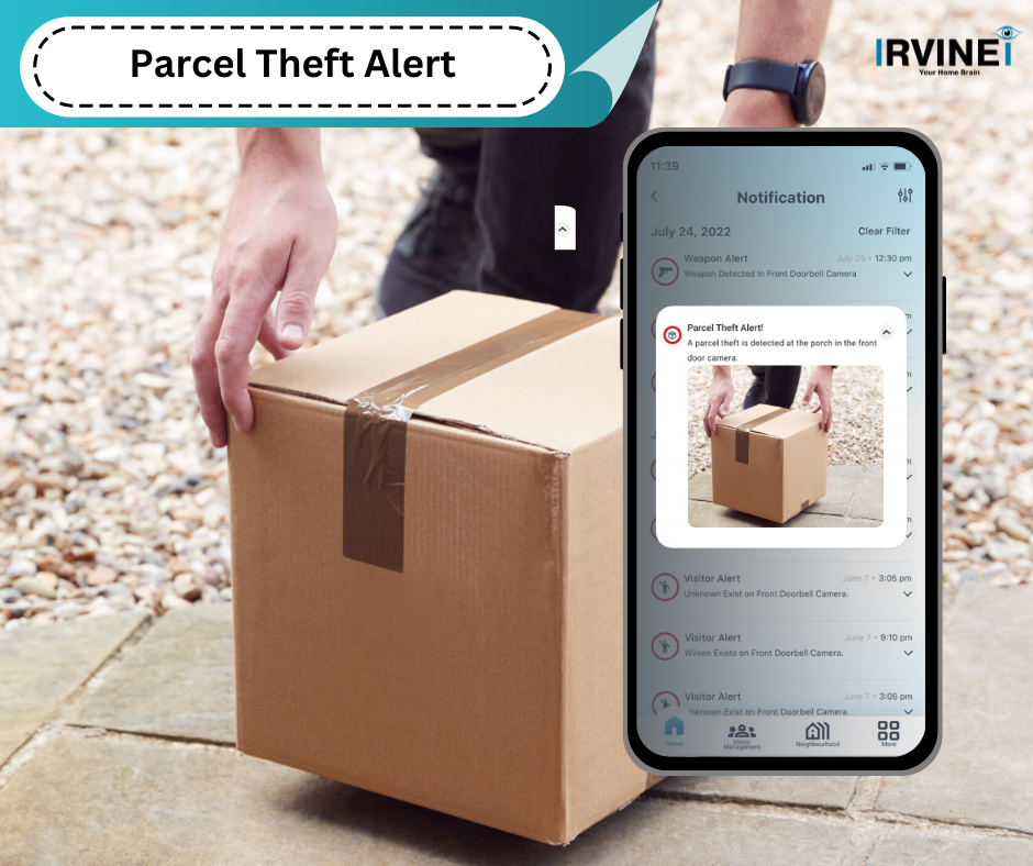 Smart Doorbell Camera